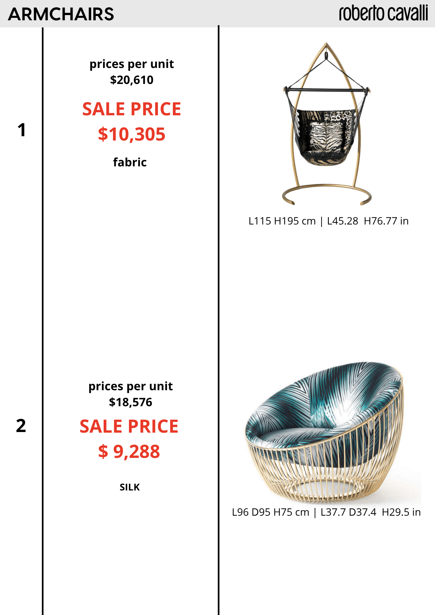 Item 14