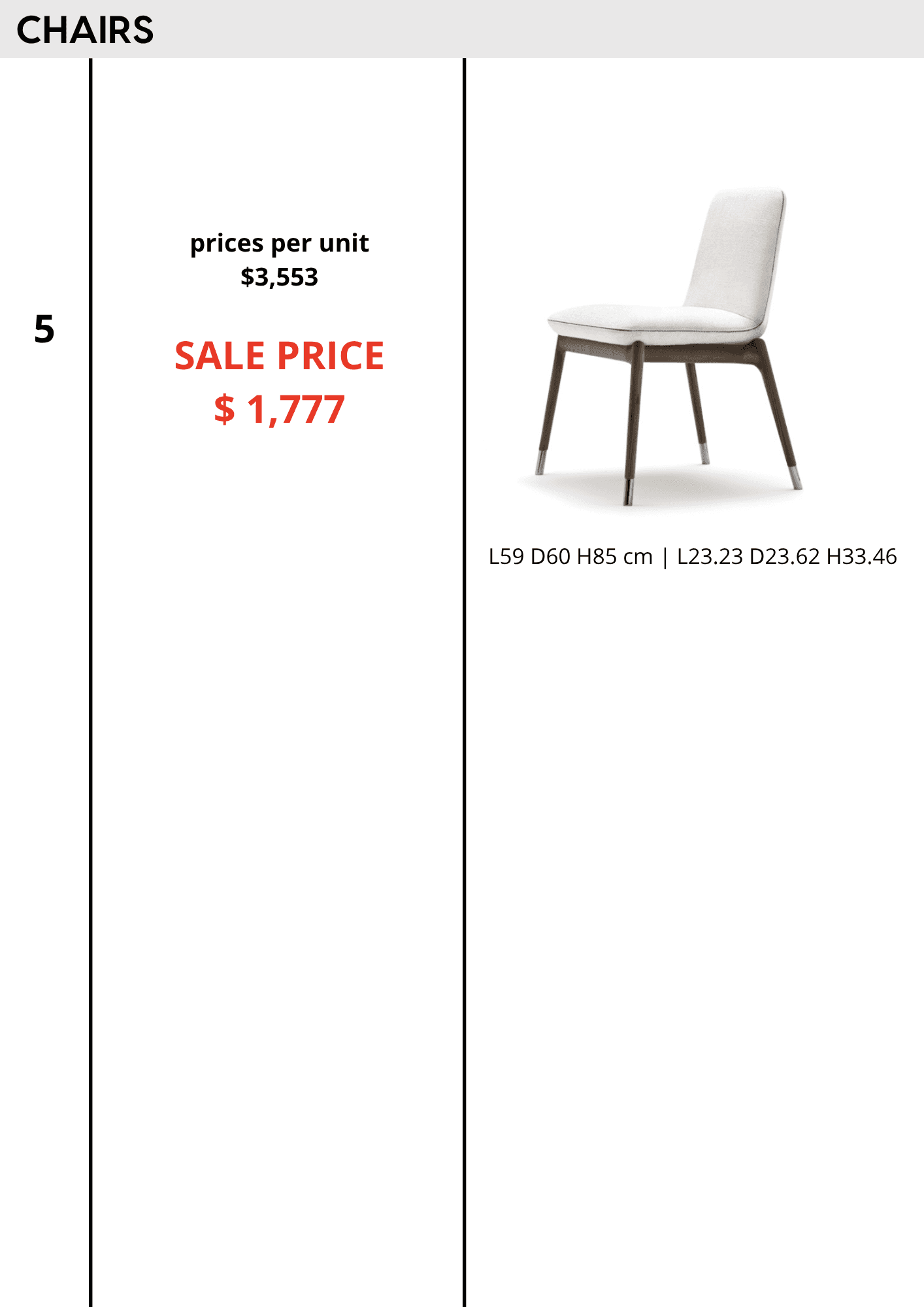 Item 28