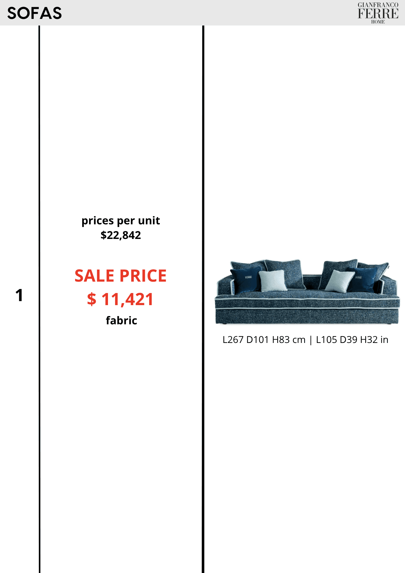 Item 4