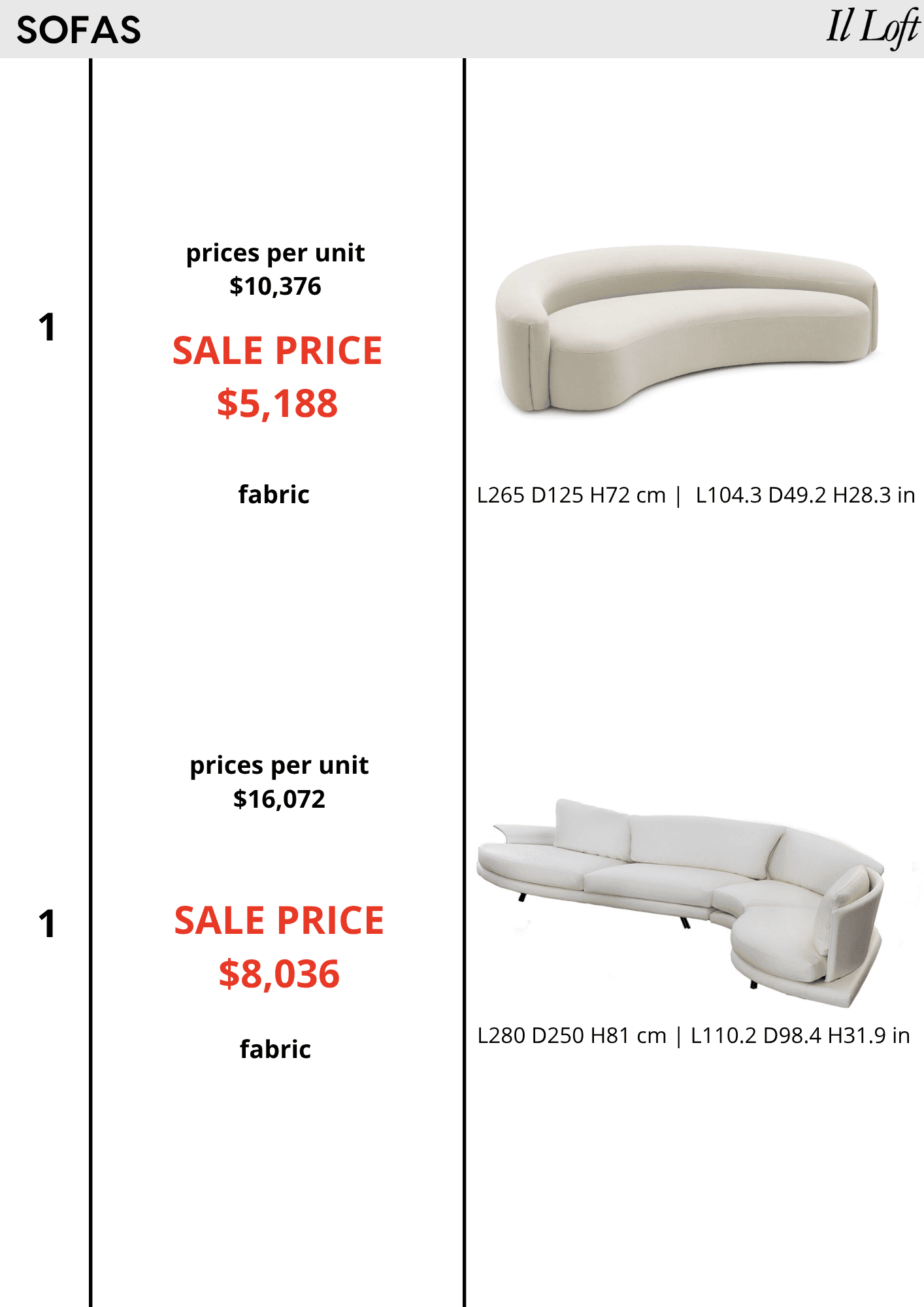 Item 8