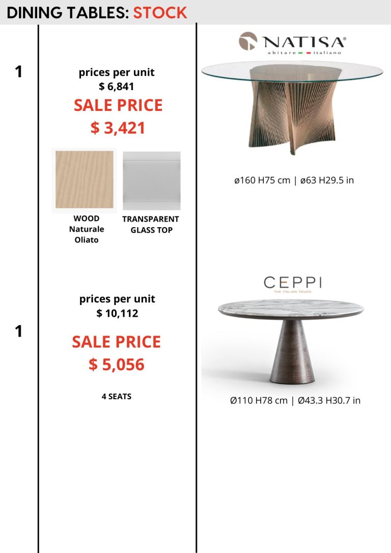 Dining Tables — showroom sale price list, page 2