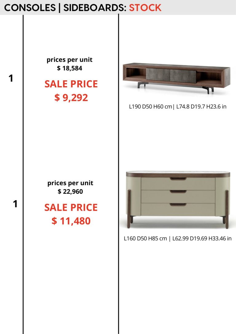 Consoles — showroom sale price list, page 3