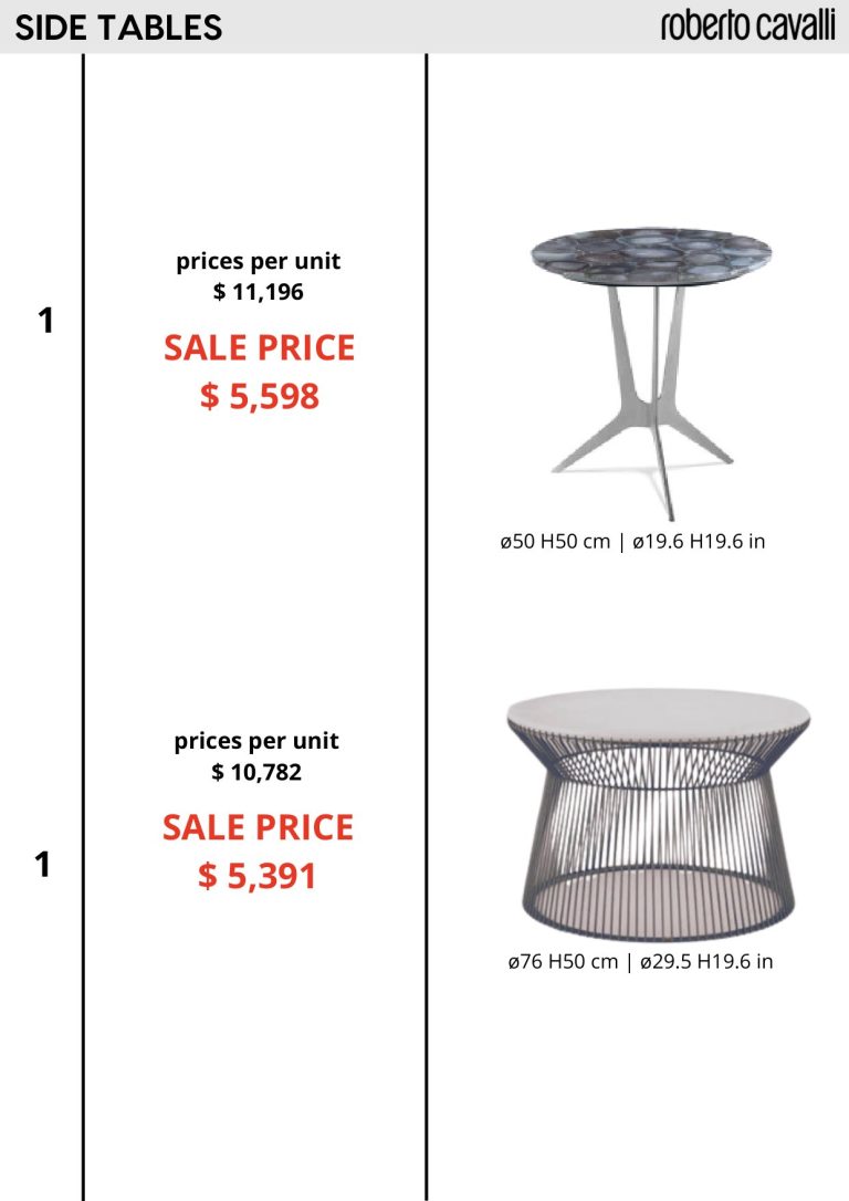 Side Tables — showroom sale price list, page 3