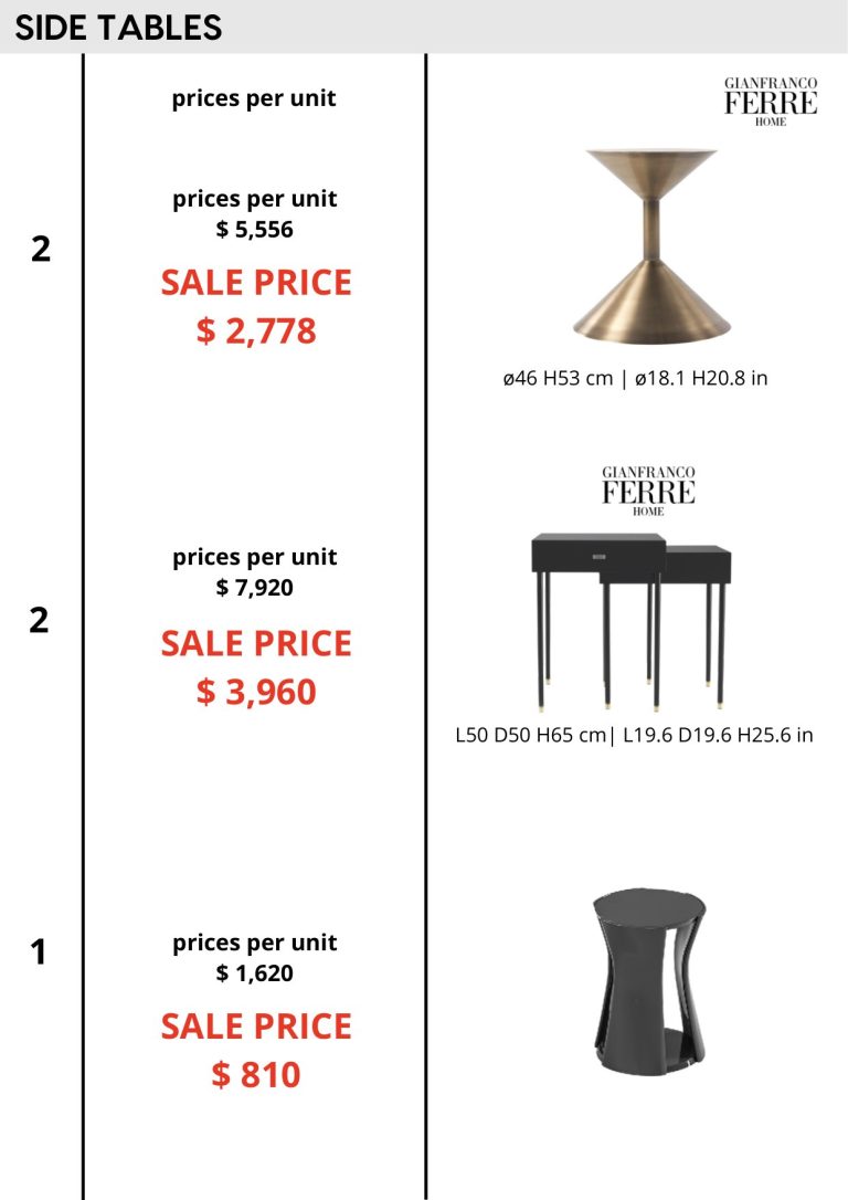 Side Tables — showroom sale price list, page 7