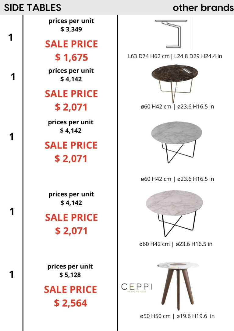 Side Tables — showroom sale price list, page 9