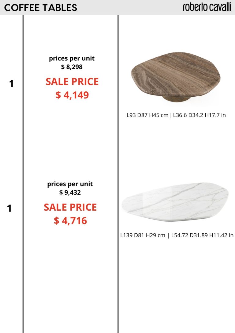 Coffee Tables — showroom sale price list, page 1