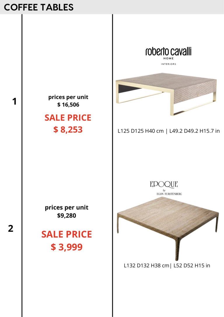 Coffee Tables — showroom sale price list, page 4