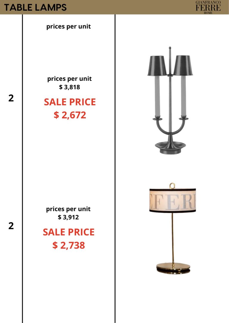 Table Lamps — showroom sale price list, page 3