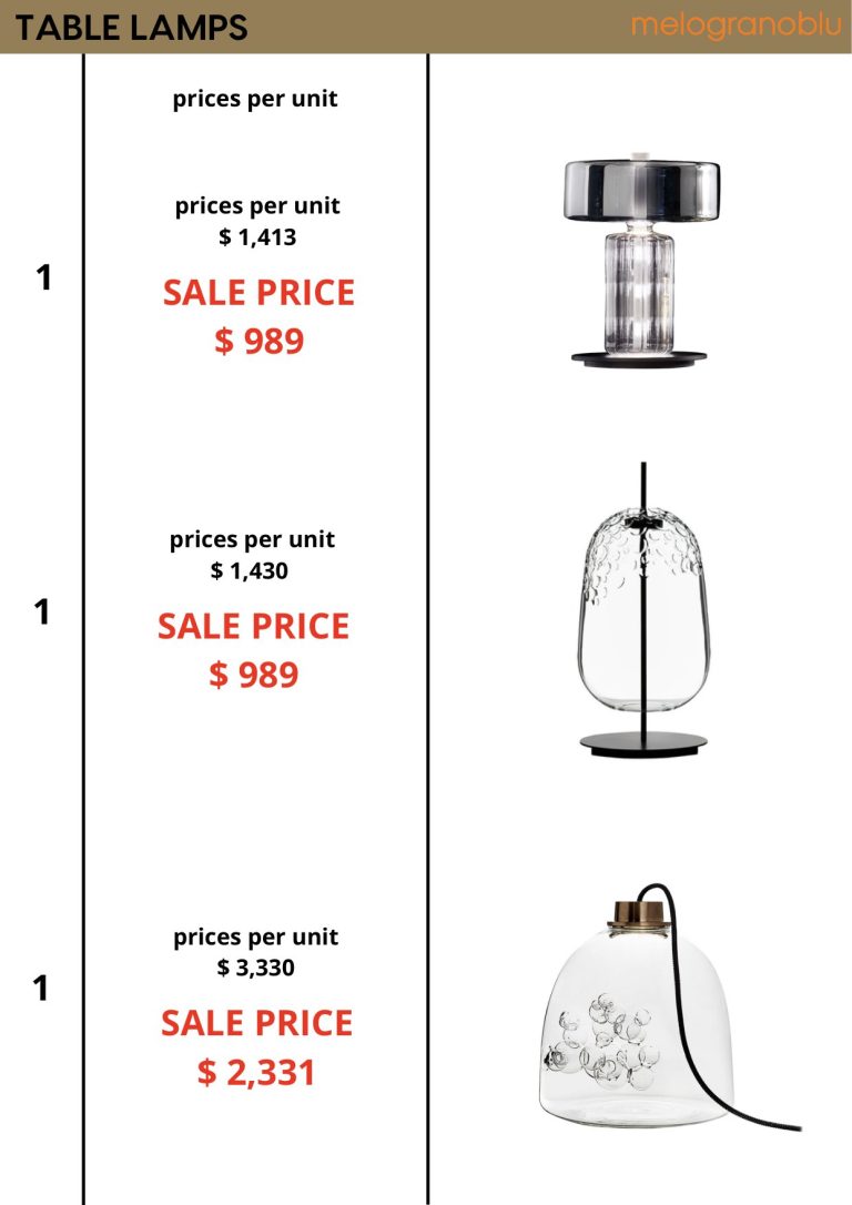 Table Lamps — showroom sale price list, page 5