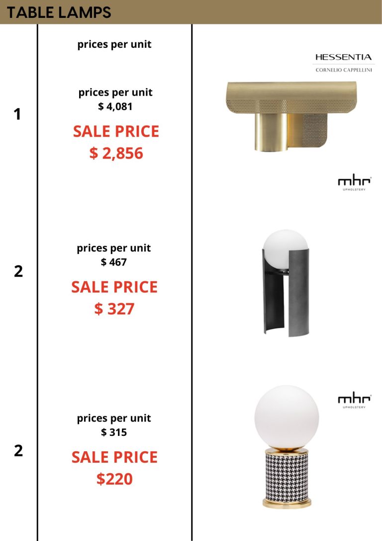 Table Lamps — showroom sale price list, page 6